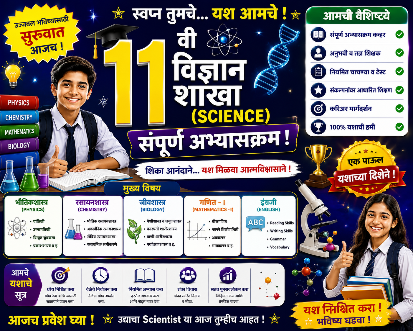 11th Science