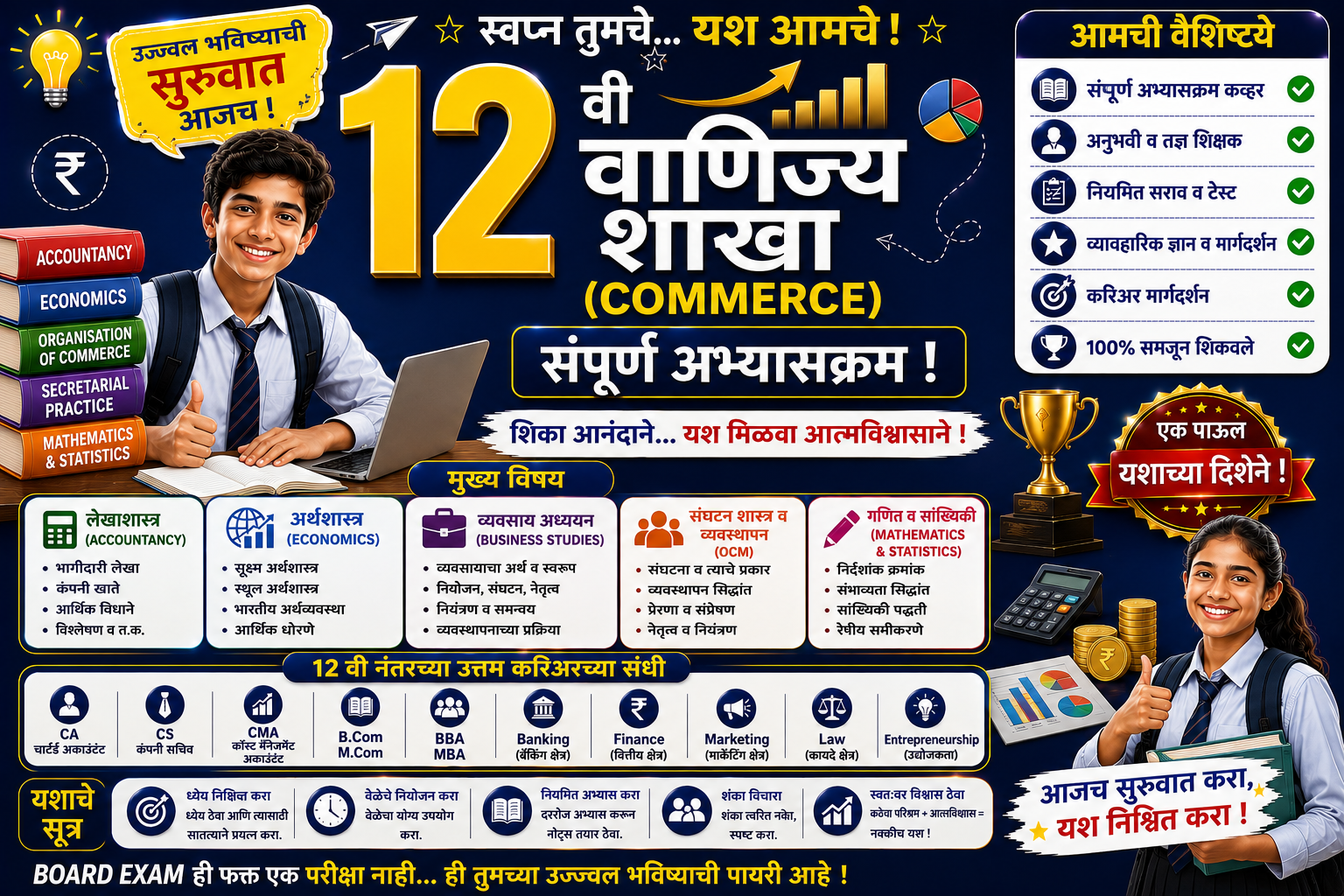 12th Commerce