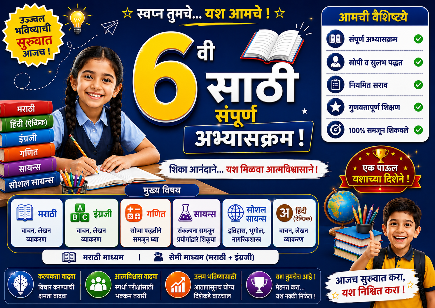 6th Class