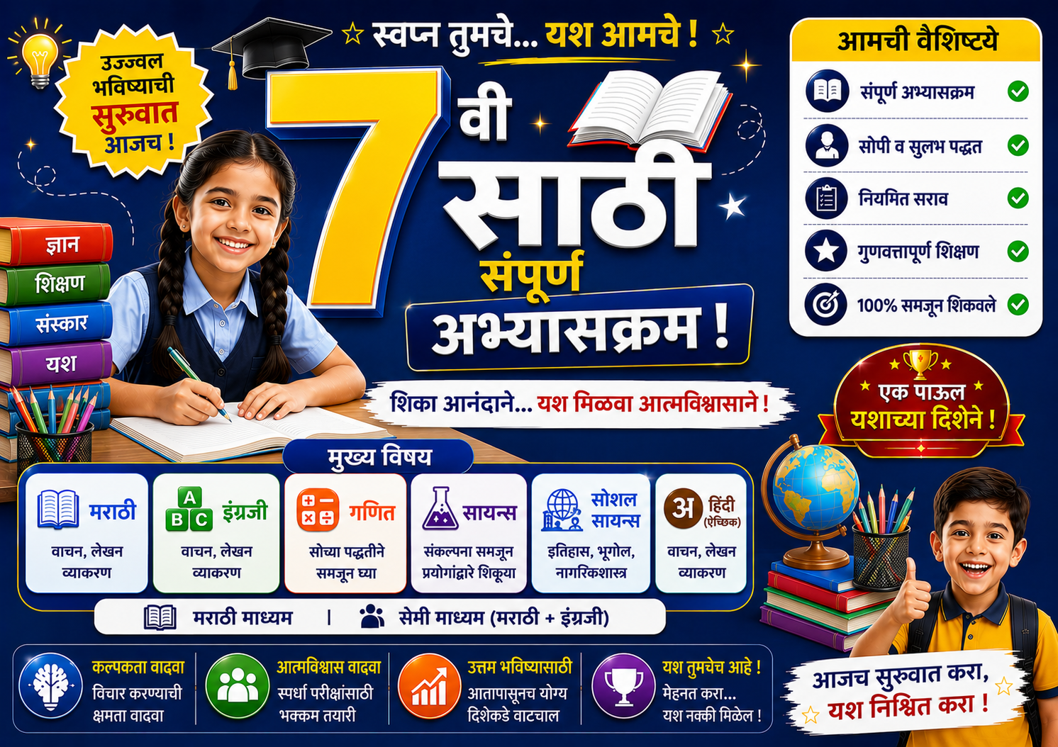 7th Class