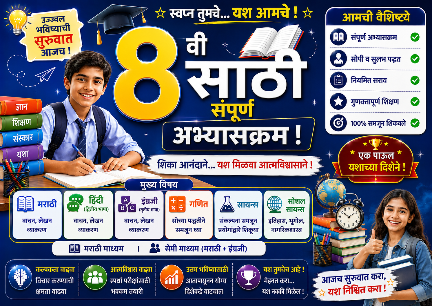 8th Class