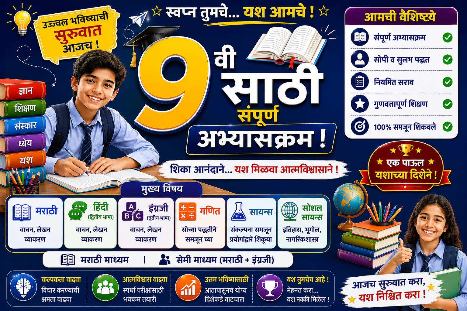 9th Class
