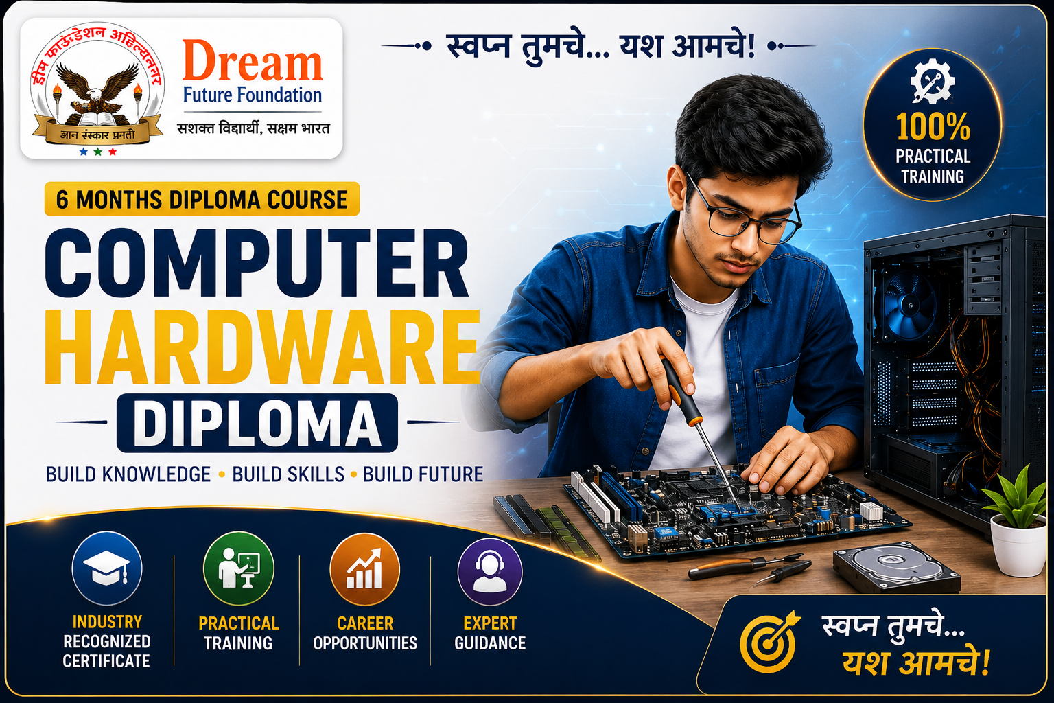 Computer Hardware