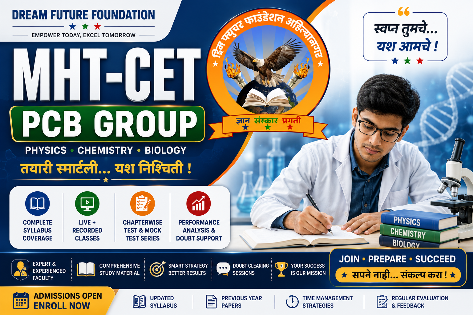 MHT-CET(PCB)
