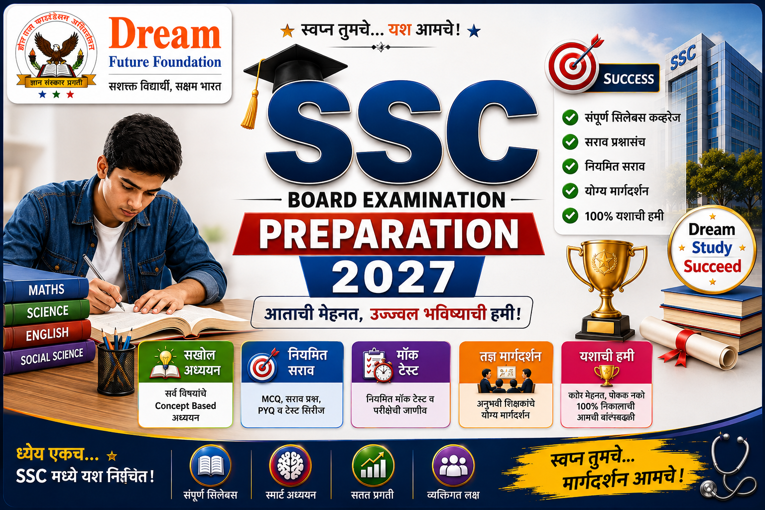 SSC BOARD EXAM PREPARATION COURSE