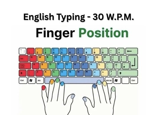 Certificate In Computer Based English Typing - 30 W.P.M.