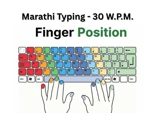 Certificate In Computer Based Marathi Typing - 30 W.P.M.