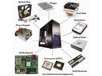 CERTIFICATE IN COMPUTER HARDWARE